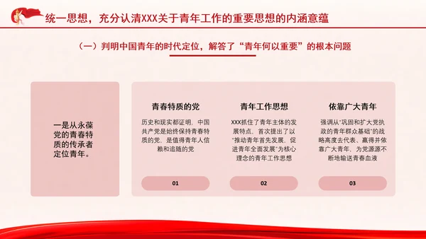 时代精神与青年担当思政课ppt：感悟领袖关怀 勇担青春使命