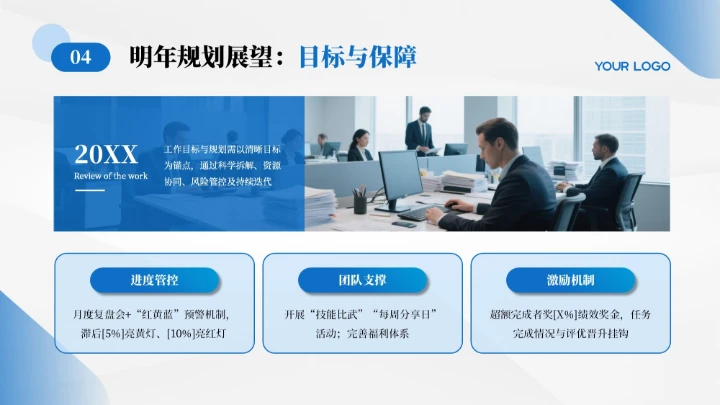 蓝色简约商务风年终总结汇报PPT模板