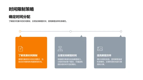 数学竞赛应对指南PPT模板