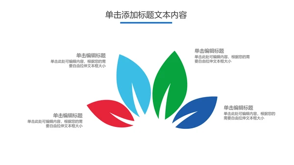 儿童口腔护理关爱牙齿牙医工作汇报PPT模板