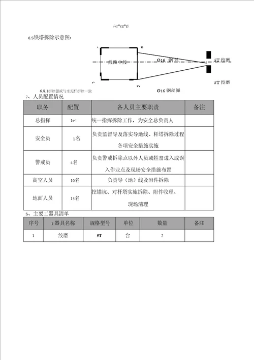 电力线路铁塔拆除施工方案