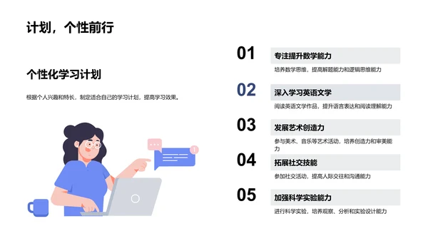 学期学习报告PPT模板