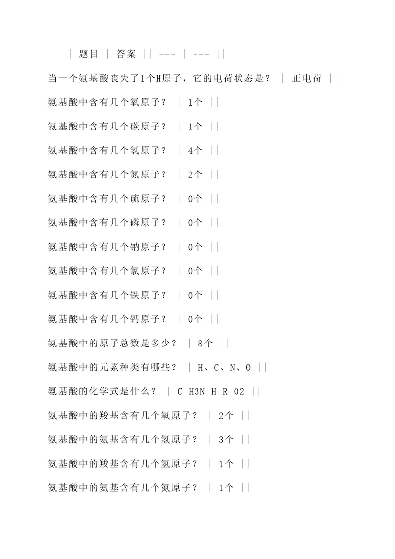 氨基酸中各原子的计算题