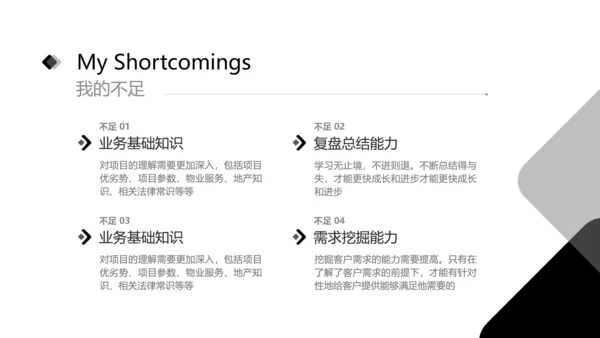 白色简约风商务工作竞聘演讲
