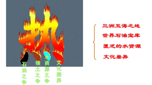 8.1 中东（课件51张）-七年级地理下册（人教版）