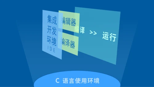 深色扁平C语言编程教学PPT模板