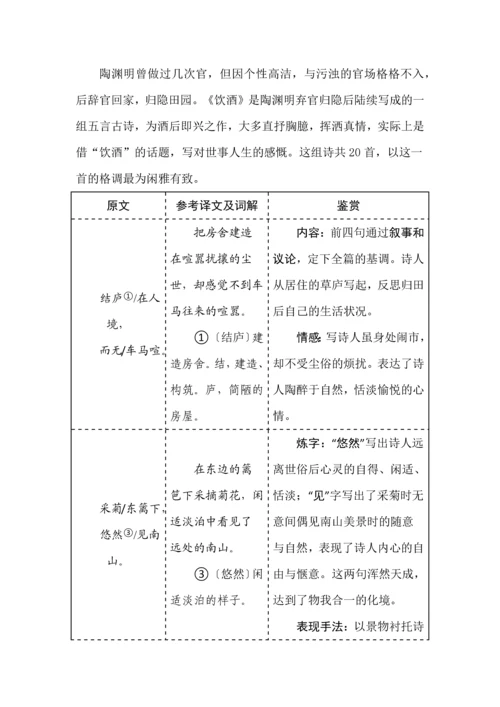 八年级语文上册古诗鉴赏专题复习.docx