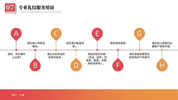 橙黄色商务礼仪插画风格银行窗口服务礼仪商务礼仪PPT窗口服务礼仪培训
