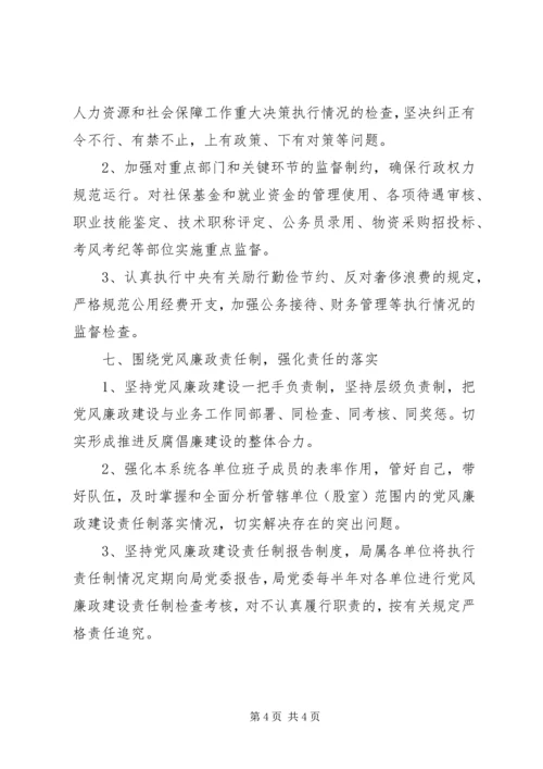 人力社保局纪监工作计划.docx