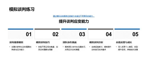 生物医疗化学商谈艺术