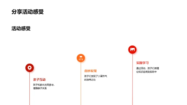 小满节气之旅