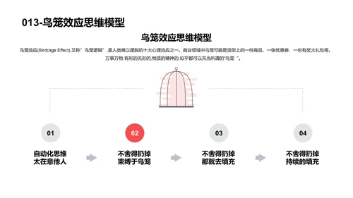 思维模型合集PPT模板