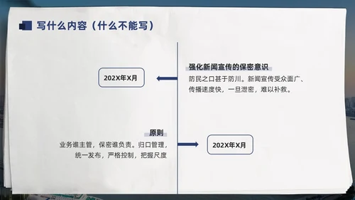 蓝色简约通讯员新闻写作培训PPT模板宣传PPT动态PPT