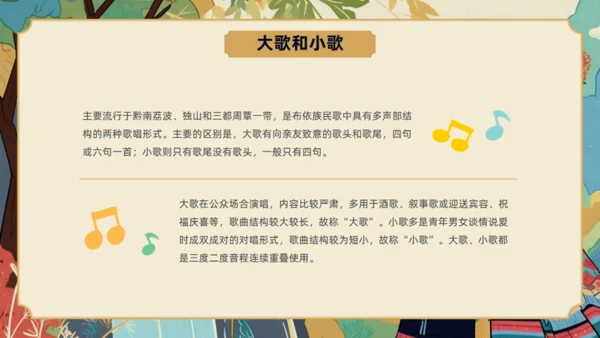 走进布依族文化介绍通用PPT模板