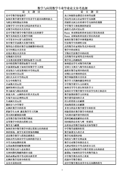 数学与应用数学专业毕业论文参考选题