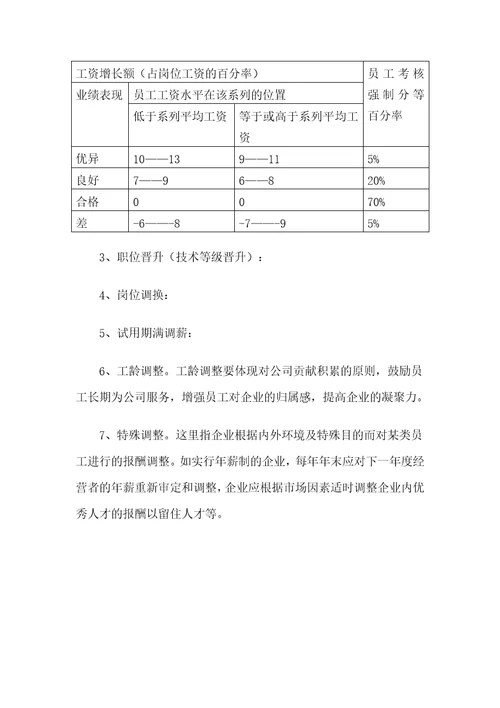 HR提升：薪酬体系的调整策略