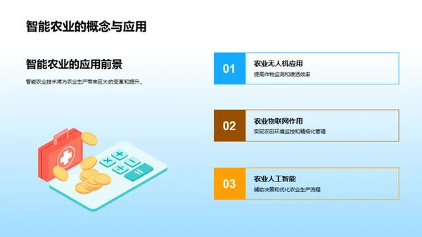 农学技术革新路径