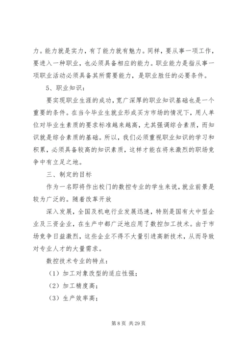 职业素养提升计划自我整理.docx