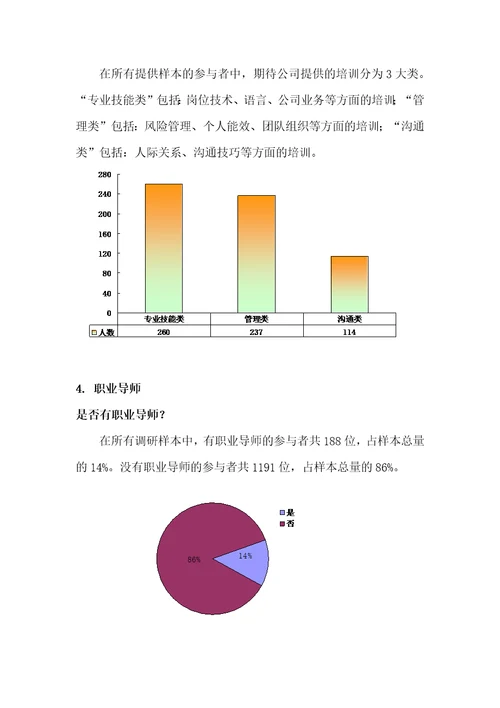 职业生涯发展沟通