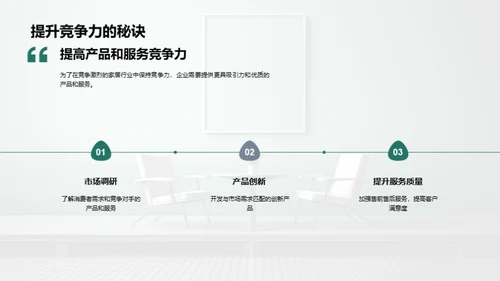 家居行业全解析