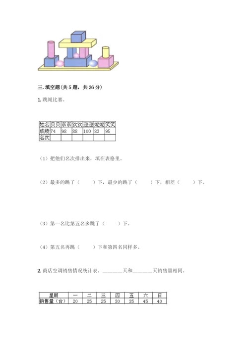 人教版二年级下册数学第一单元-数据收集整理-测试卷带答案【培优】.docx