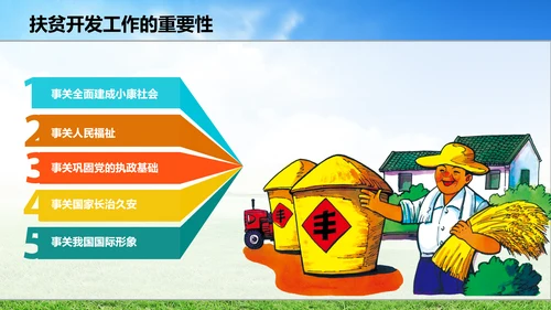 新农村精准扶贫开发工作PPT模板