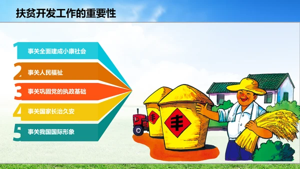 新农村精准扶贫开发工作PPT模板