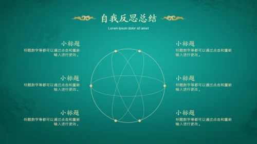 绿金色中国风年度工作总结通用PPT模板