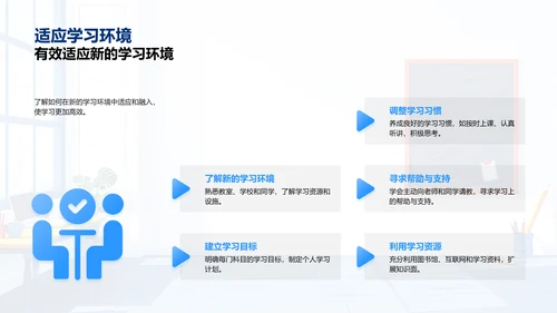 一年级学习策略讲解PPT模板