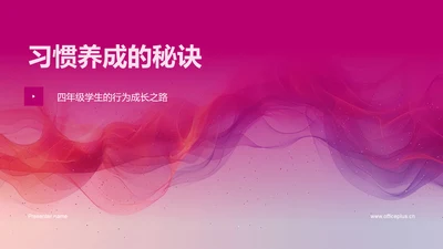 习惯养成的秘诀PPT模板