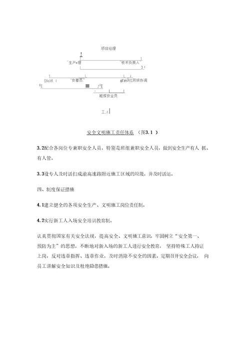 市政道路现场安全文明施工方案