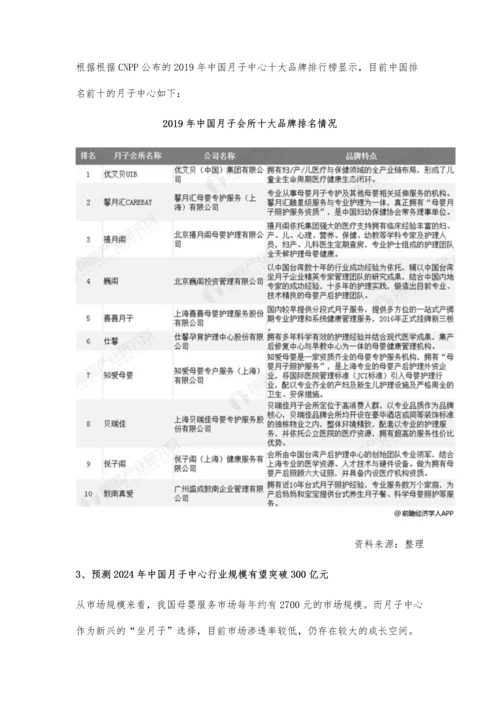 中国月子中心行业市场现状及发展前景分析-预计2024年市场规模将突破300亿元.docx