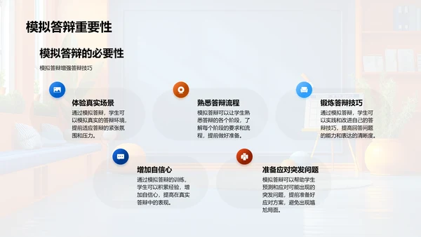 答辩技巧实战训练PPT模板