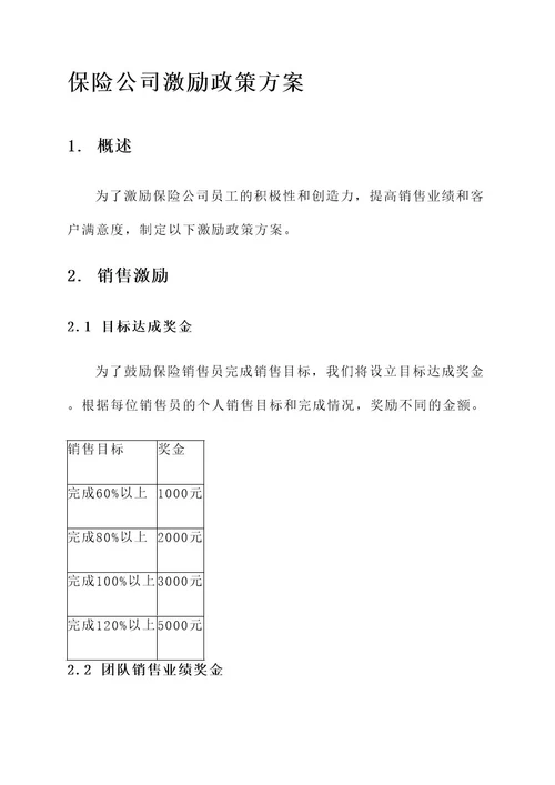 保险公司激励政策方案