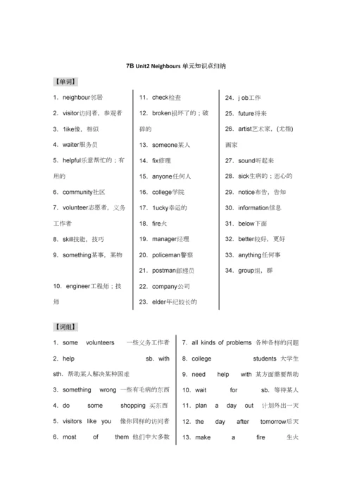 2023年7B英语知识点自整理.docx