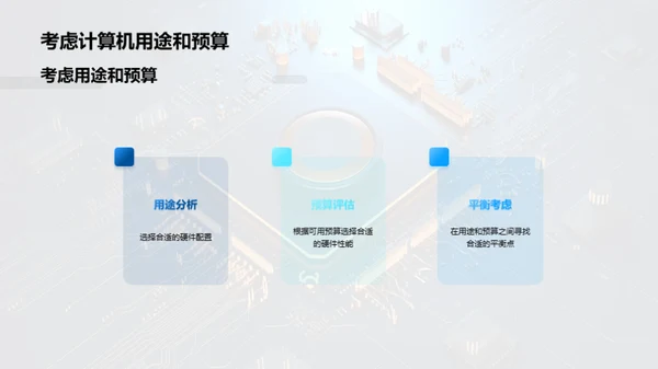 商务风教育培训教学课件PPT模板