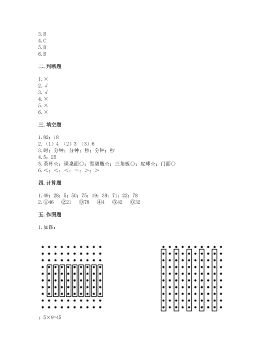 人教版二年级上册数学期末测试卷附答案【突破训练】.docx