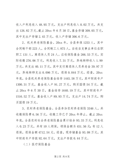 县政府关于社保基金自查情况报告 (2).docx