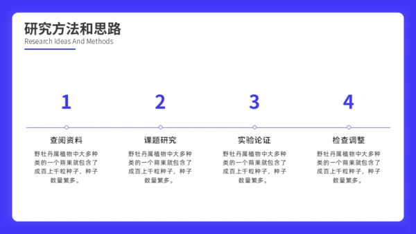 蓝色商务风开题论文答辩通用PPT模板