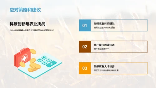 农业科技的发展之路