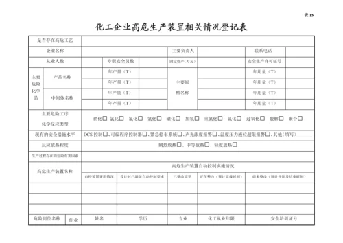 编号15 高危工艺台账.docx