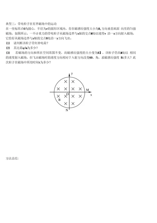 磁场复习网络图