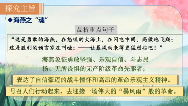 4《海燕》课件