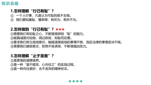 第一单元 青春时光 复习课件(共42张PPT)