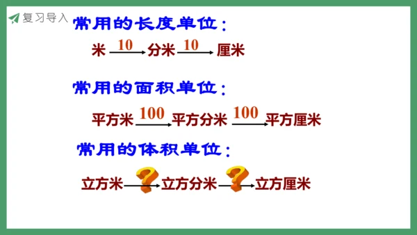 新人教版数学五年级下册3.9  体积单位间的进率课件