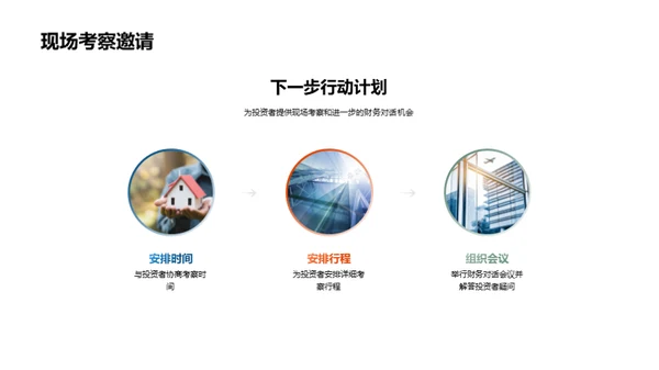 房产投资全景解析
