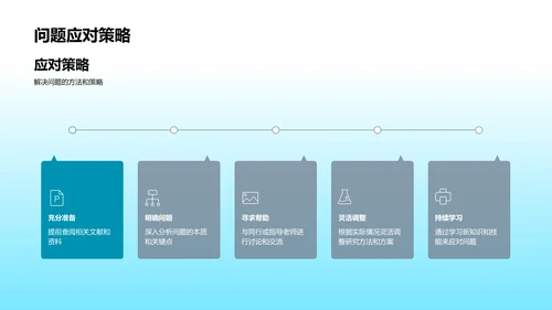 探索之旅: 毕业设计篇