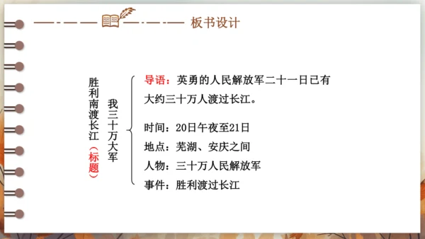 1 消息二则 课件