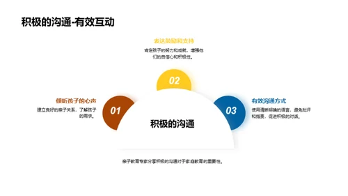 打造亲子乐园