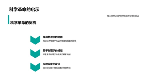 解析量子物理学PPT模板